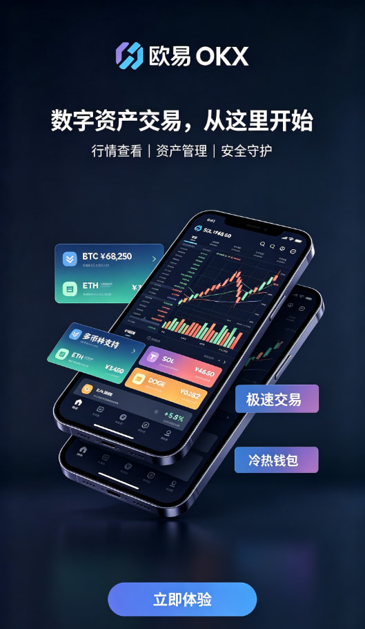 欧交易所官网入口安全交易指南